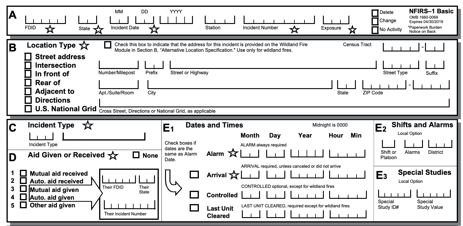 NFIRS - National Fire Incident Reporting System | Responserack