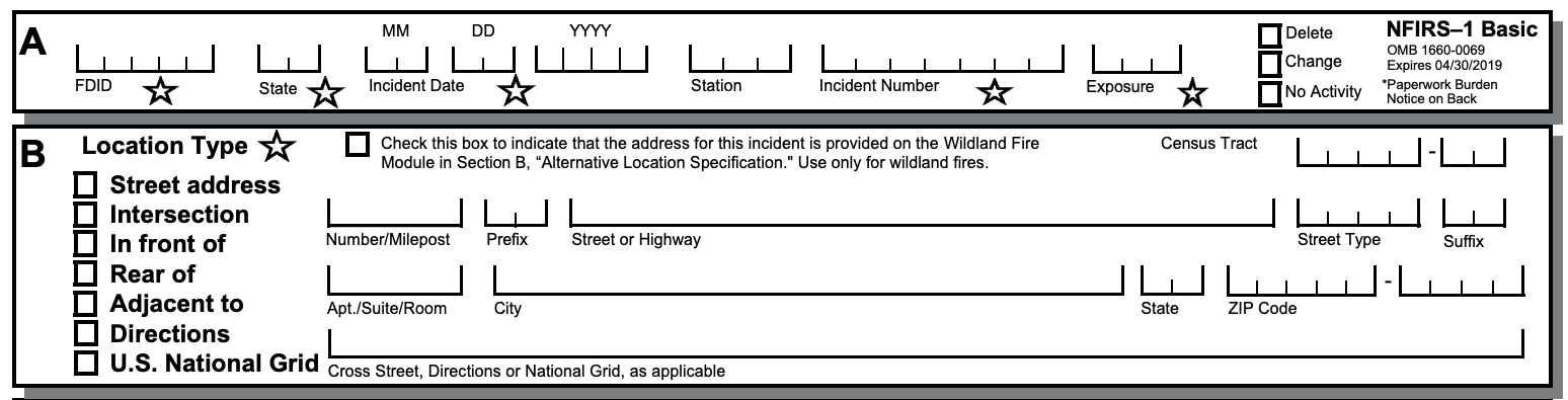 After 50+ years, NFIRS is shutting down. It was time, but get in there before it closes.